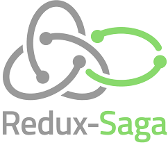 Redux Saga